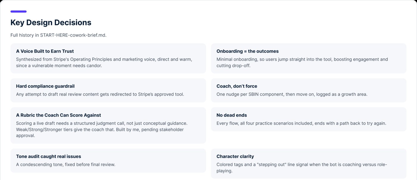Key design decisions from the Learning Strategy Brief: voice, onboarding, compliance guardrail, coaching logic, scoring rubric, and character clarity.