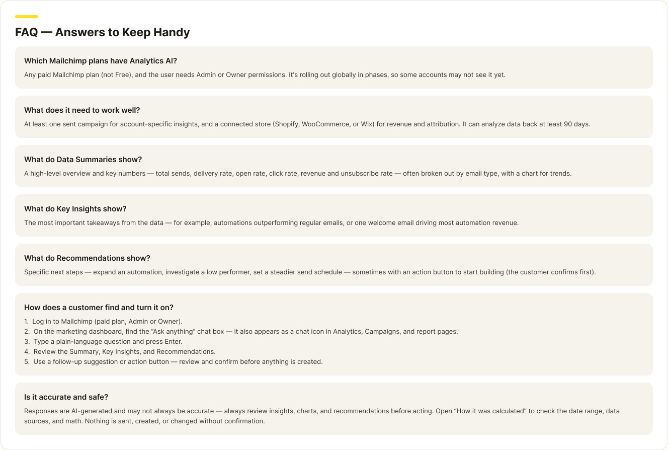 FAQ section answering which Mailchimp plans have Analytics AI, what it needs to work well, what the Data Summary, Key Insights, and Recommendations show, how a customer turns it on, and whether it's accurate and safe.