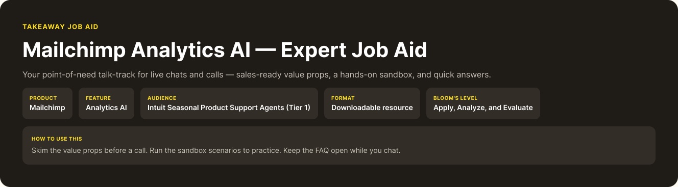 Mailchimp Analytics AI Expert Job Aid cover: product, feature, audience, format, and Bloom's level, plus how to use this resource.